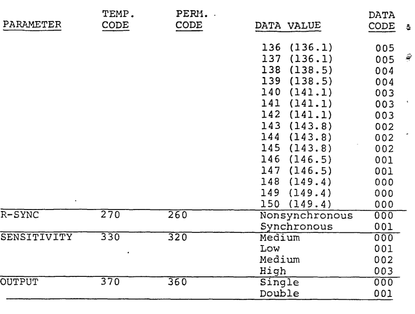How to Profession Binary Options Successfully